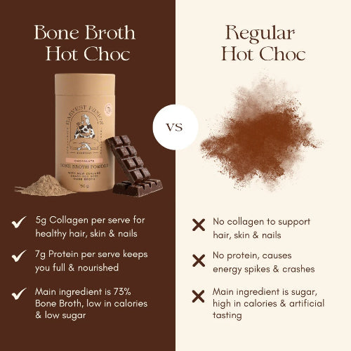 Chocolate Bone Broth Powder 150g